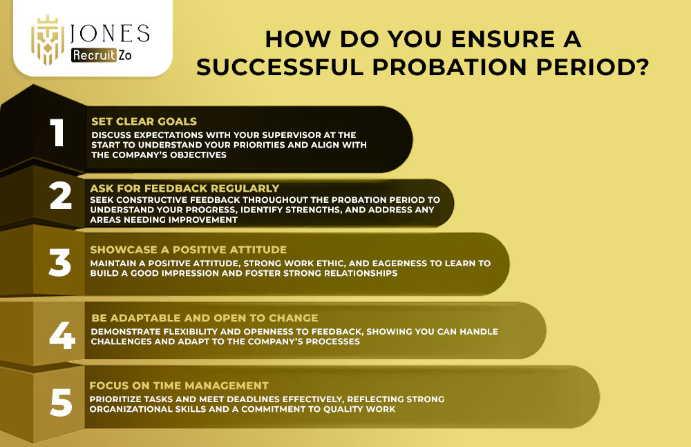 How do you ensure a sucessful Probation period