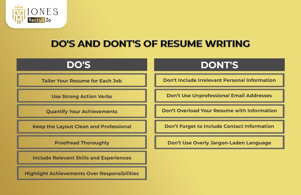 How to Write a Resume for a Job