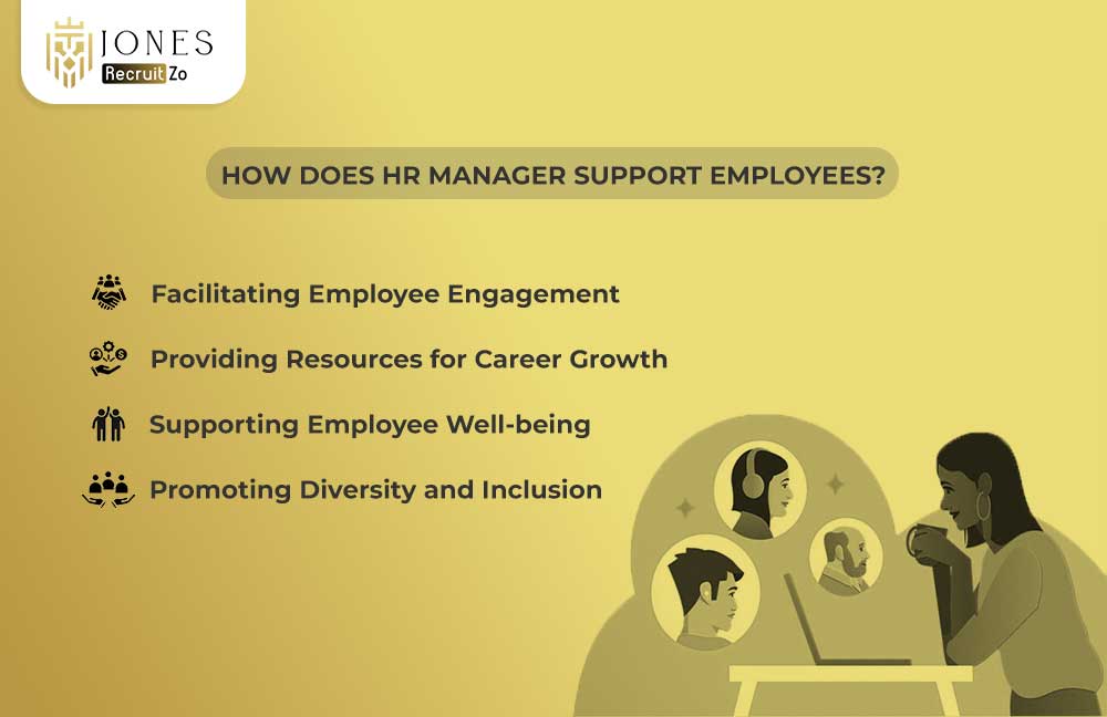 how does HR Manager supports employee