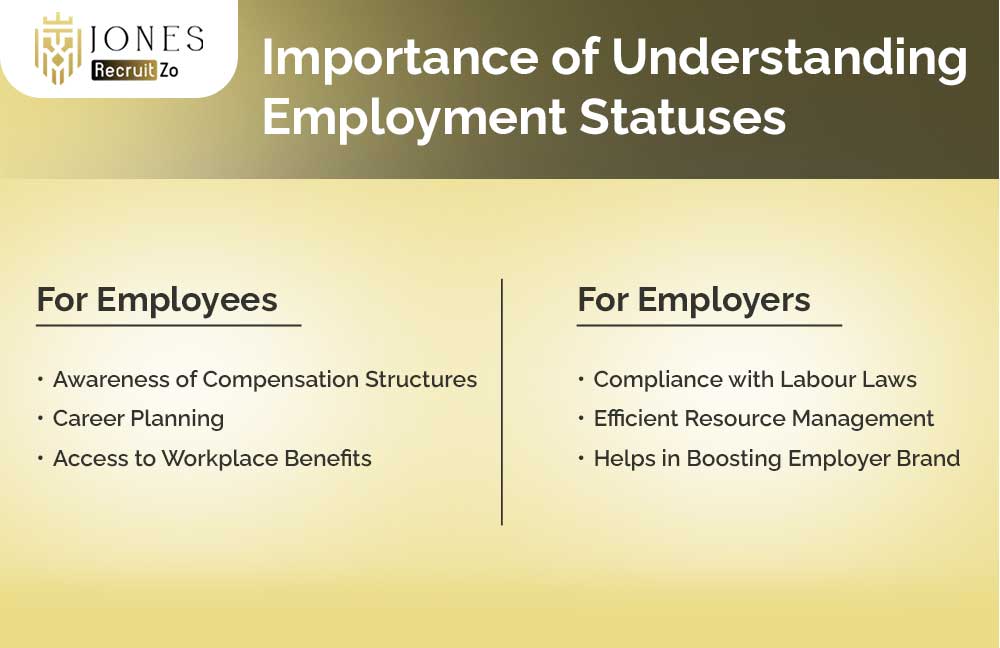 importance of Employment Status