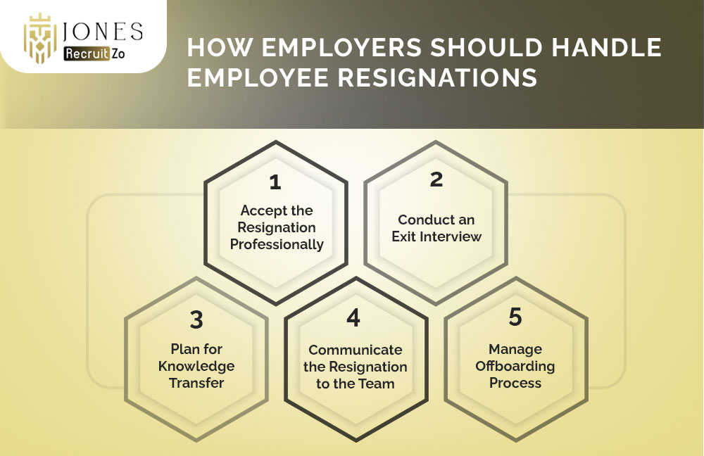 How Employers Should Handle Employee Resignations