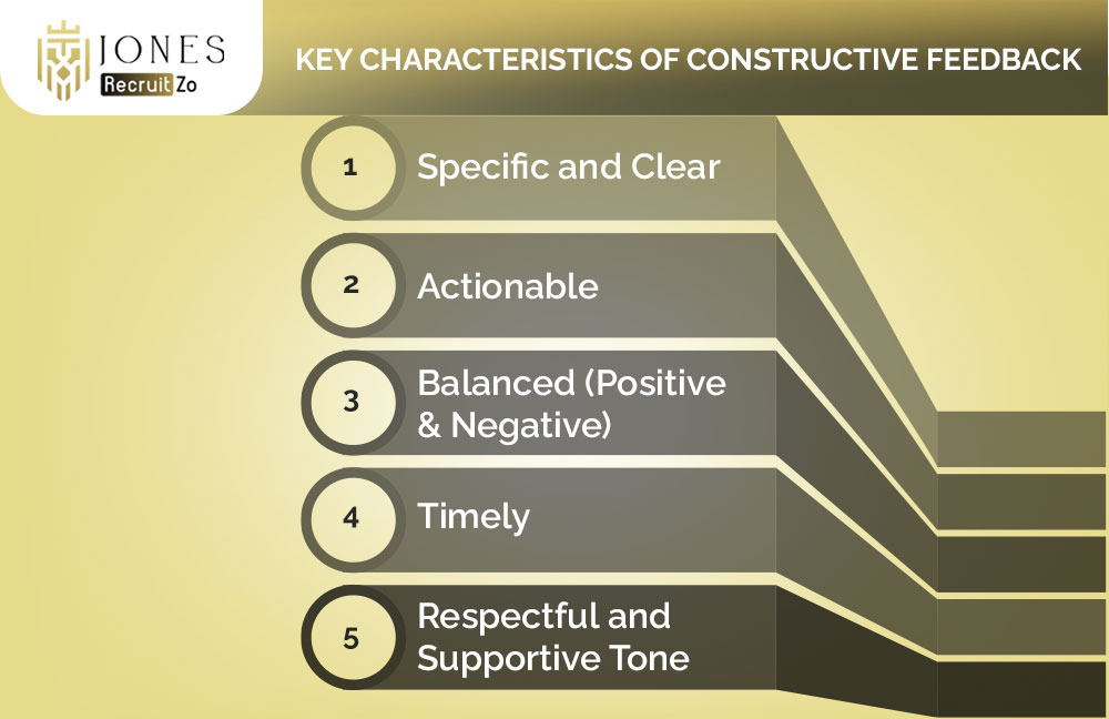 Key Characteristics of Constructive Feedback