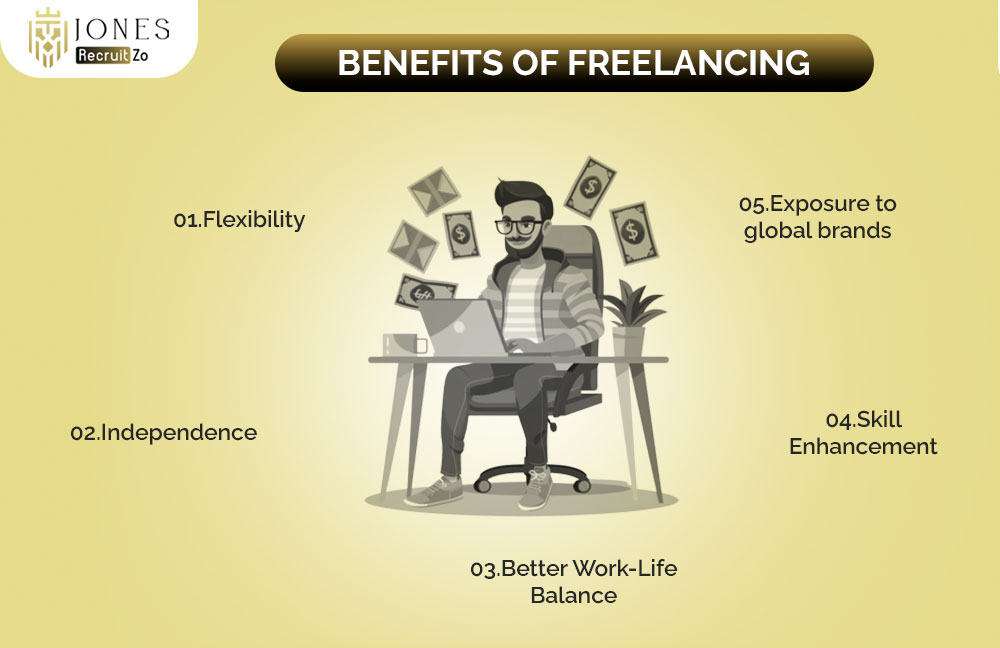Benefits of freelancing