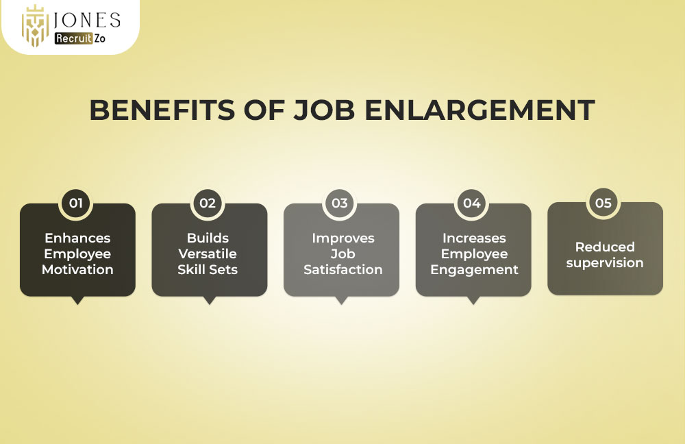 Benefits of Job Enlargement