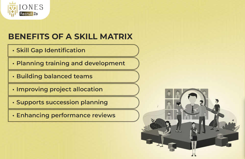 Benefits of Skill Matrix