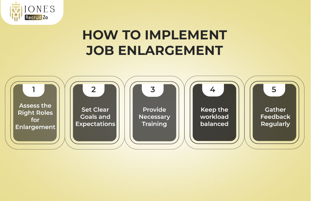How to Implement Job Enlargement
