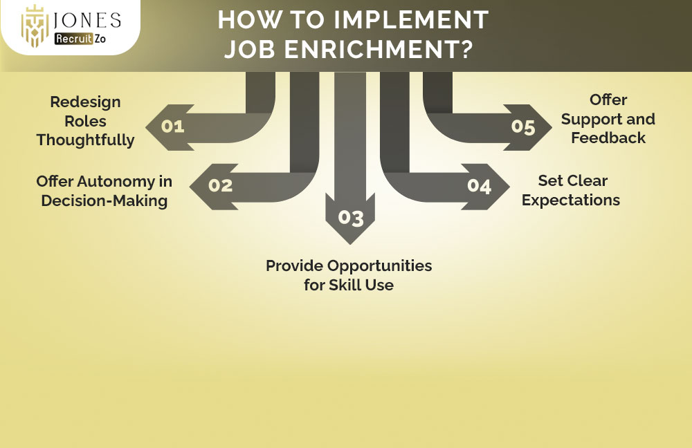 How to Implement Job Enrichment