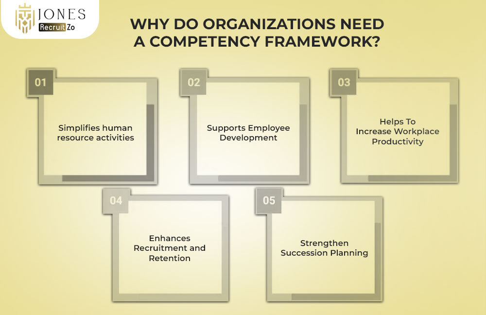 Why Do Organizations Need a Competency Framework