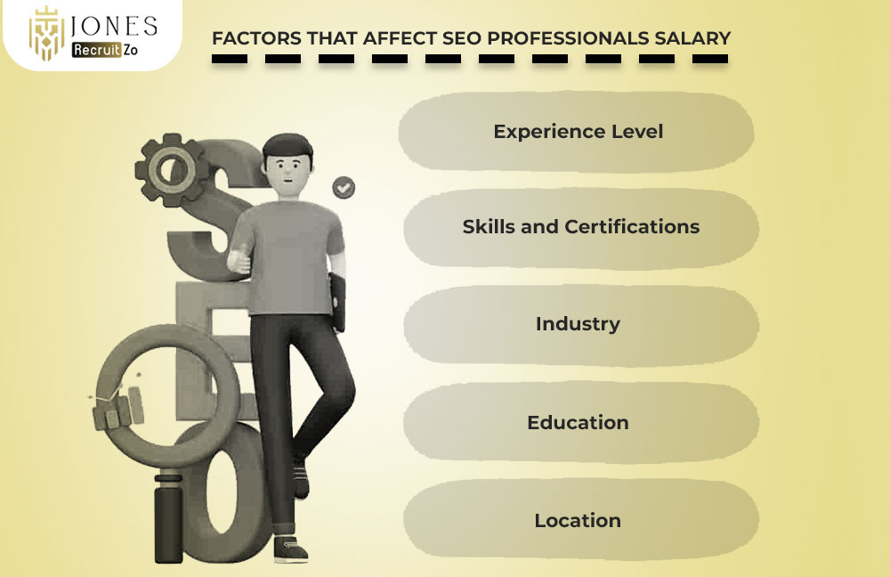 Factors affects seo salary