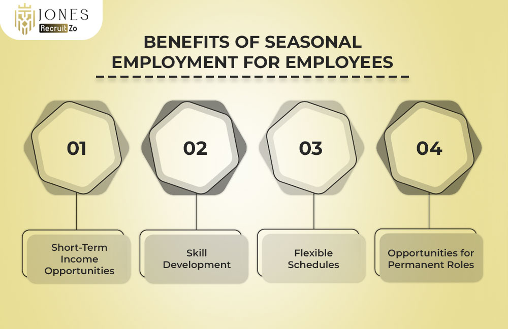 Benefits of Seasonal Employment for Employees