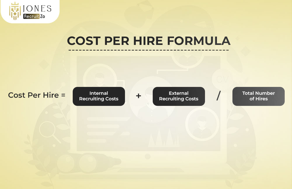 Cost Per Hire Formula