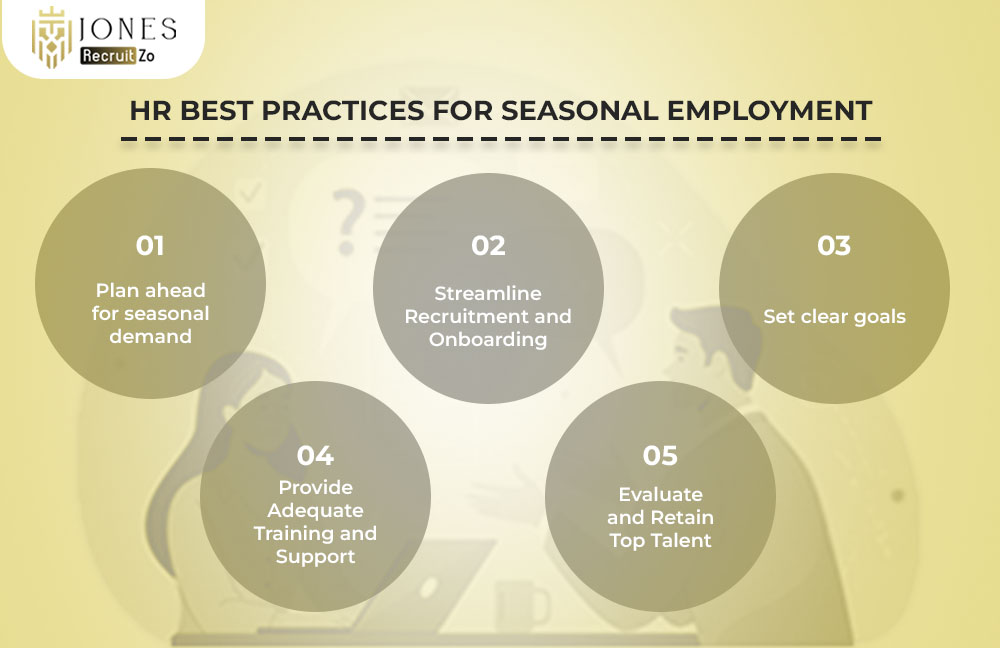 HR Best Practices for Seasonal Employment