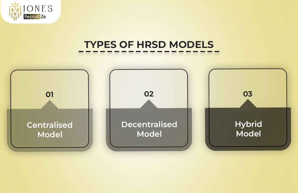Types of HRSD Models