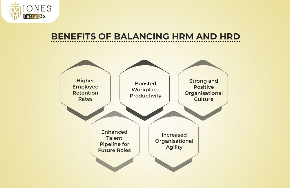 Benefits of Balancing HRM and HRD