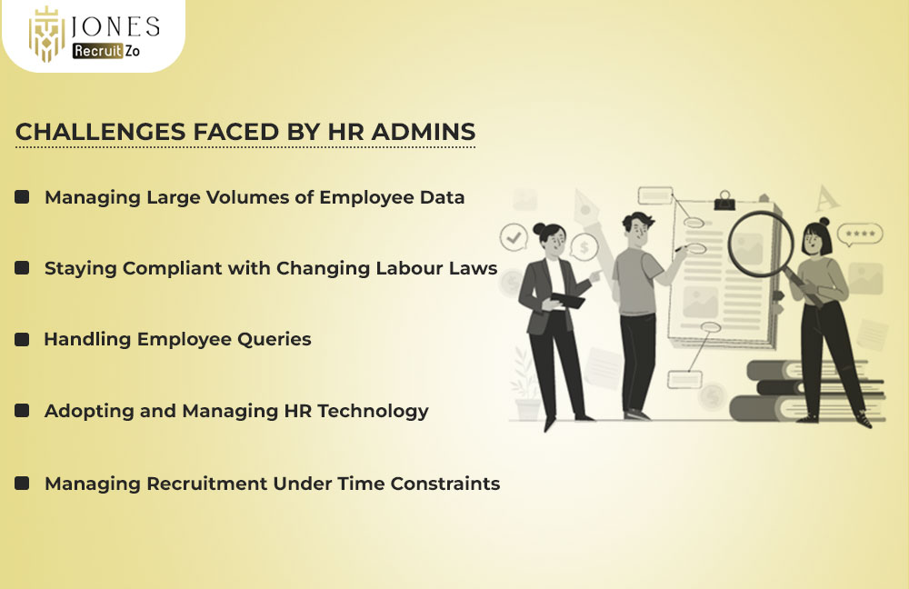Challenges Faced by HR Admins