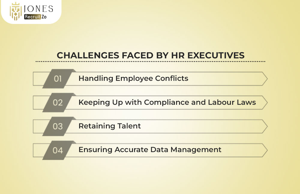Challenges Faced by HR executives
