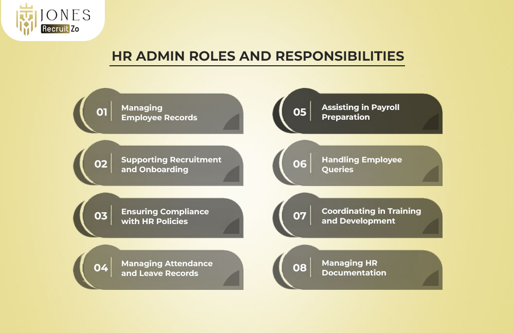 Roles and Responsibilities of HR Admin