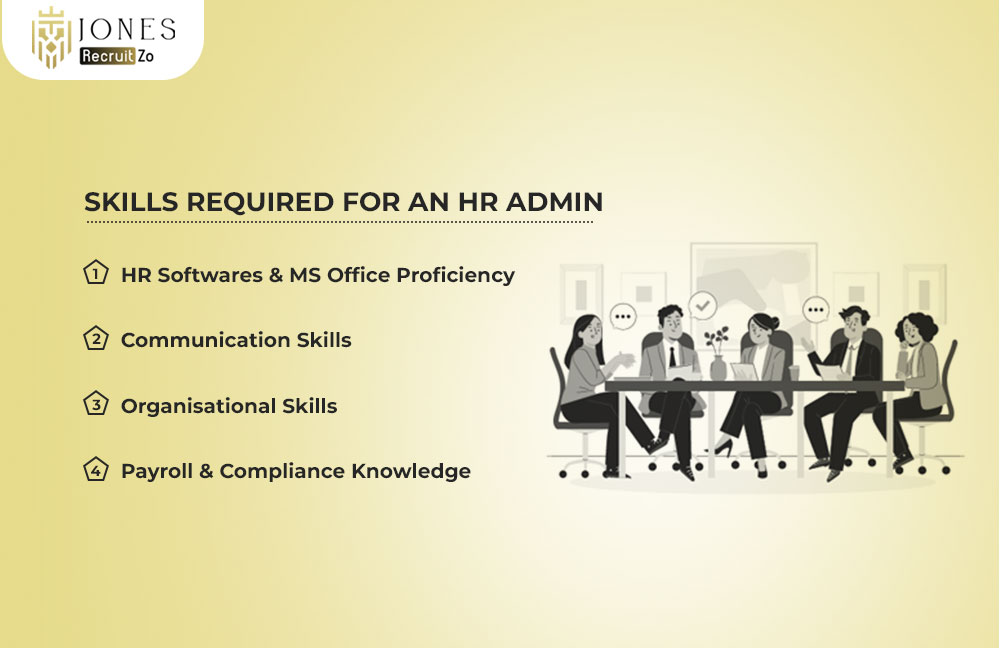 Skills Required for an HR Admin