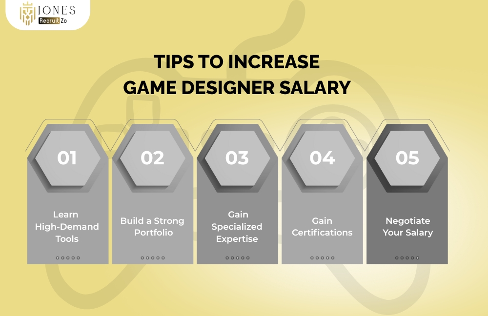 Tips to Increase Game Designer Salary