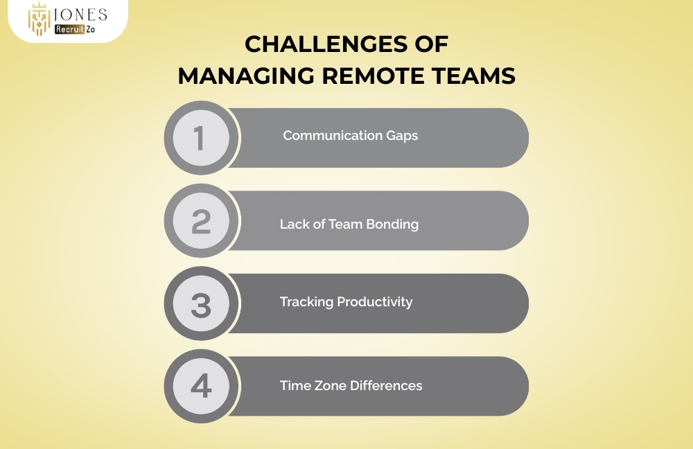 Challenges of Managing Remote Teams